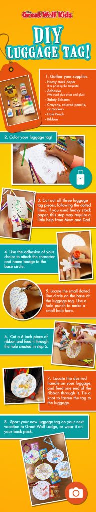 graphic with instructions for a DIY luggage tag kids craft project